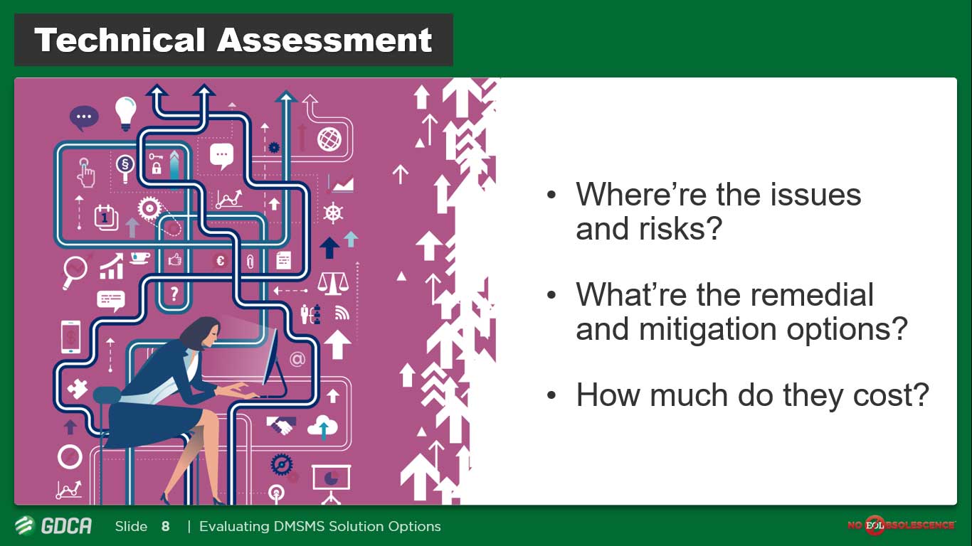 GDCA-presentation-A02